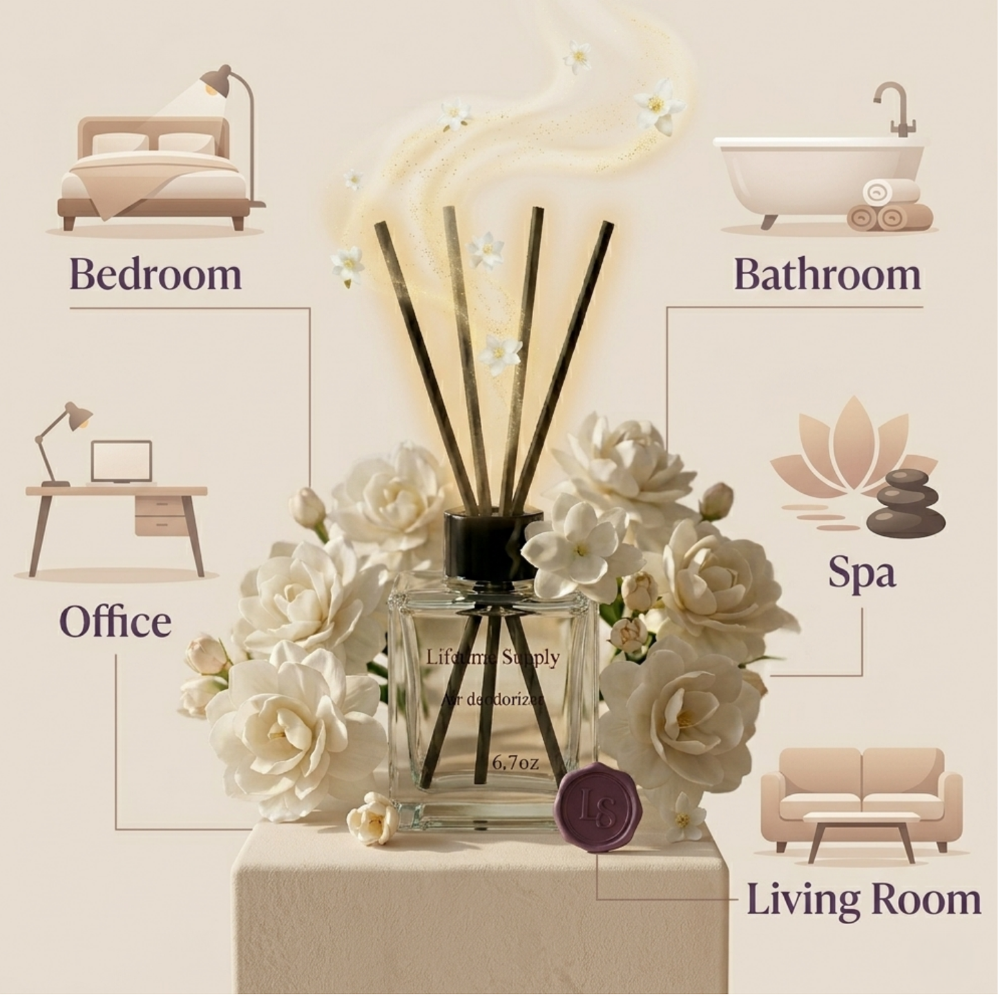 Air Deodorizer Reed Diffuser Set – White Jasmine Scent, Long-Lasting Fragrance (6.7oz)
