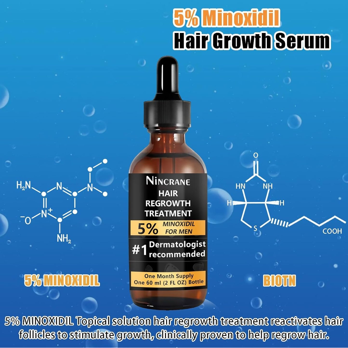 5% Minoxidil Hair Regrowth and Beard Growth Kit