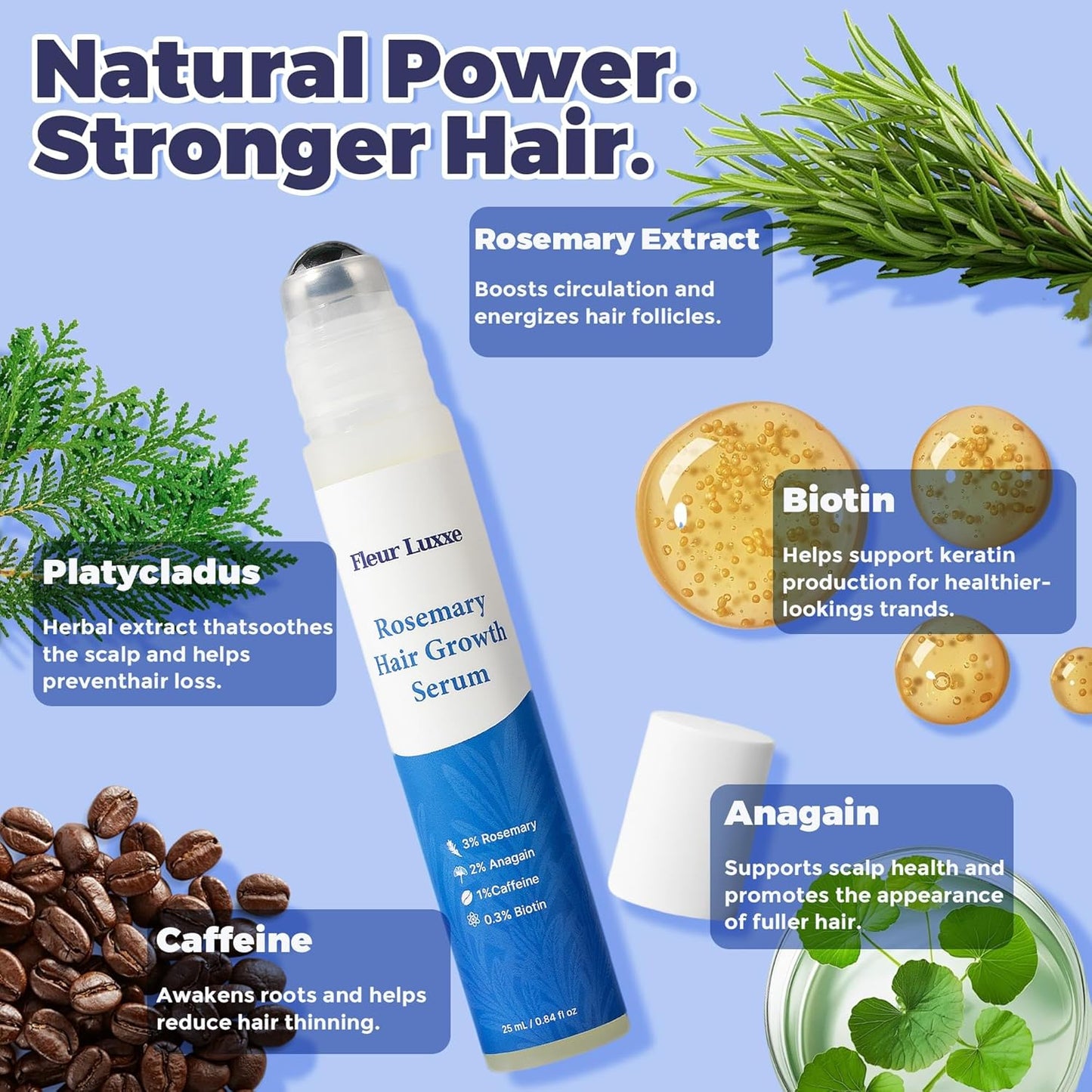 Rosemary Hair Growth Serum Roll-On – Scalp Strengthening & Thickening Treatment (25 mL)
